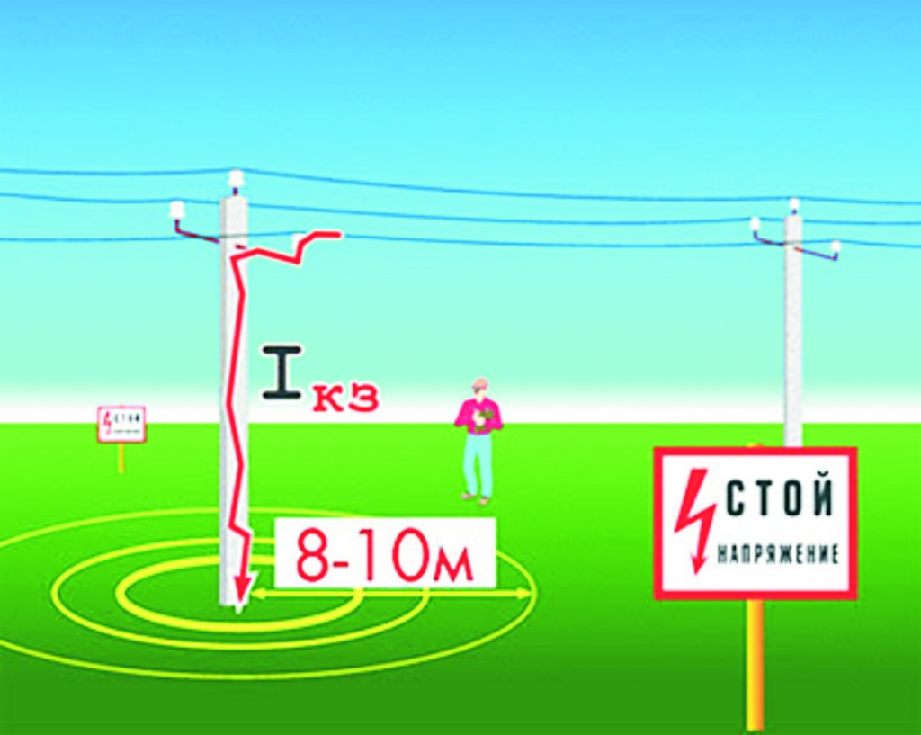 Шаговое напряжение.jpg